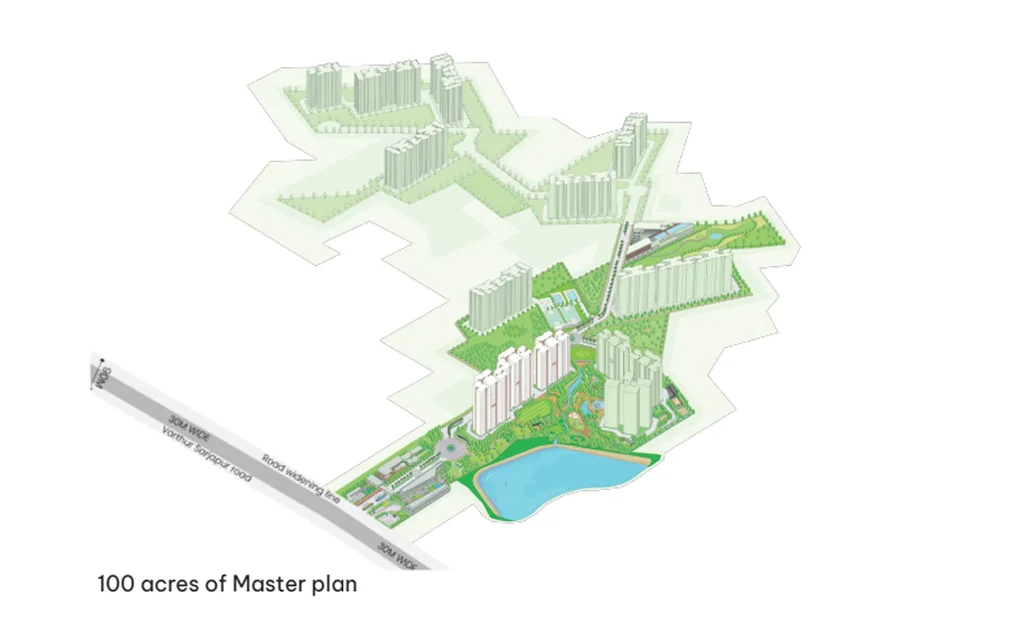 master plan111
